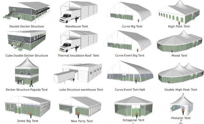 High Strength White PVC Tarpaulin Tent for Exhibition or Wedding Events